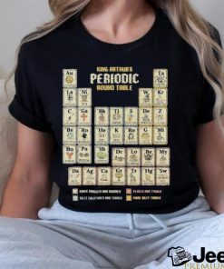 Ring Arthur’s periodic round table shirt