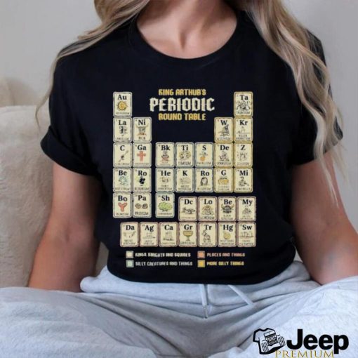 Ring Arthur’s periodic round table shirt