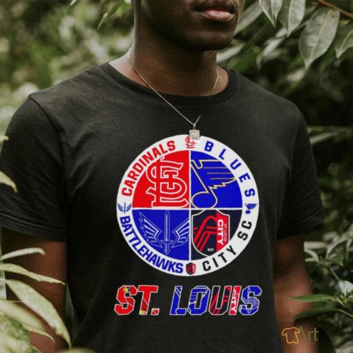 St. Louis Cardinals St. Louis Blues St. Louis Battlehawks St. Louis City SC logo St. Louis city 2023 shirt