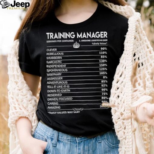 Training manager training manager factors shirt