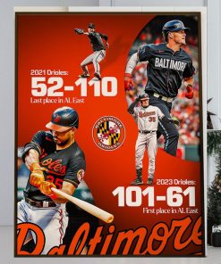 2023 Baltimore Orioles Are The First Place In AL East In MLB Home Decor Poster Canvas