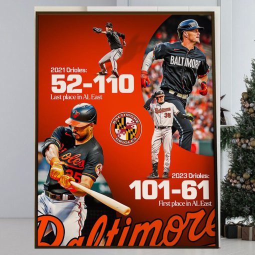 2023 Baltimore Orioles Are The First Place In AL East In MLB Home Decor Poster Canvas