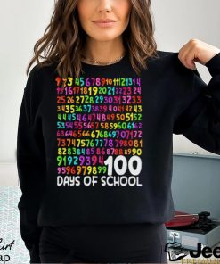 100Th Day Of School Teacher 100 Days Math Numbers shirt