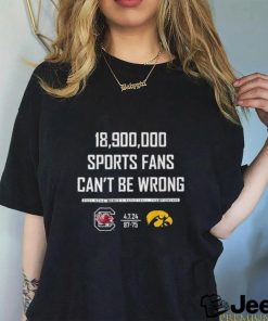 18,900,000 Sports Fans Can’t Be Wrong Iowa Game Cook Shirt