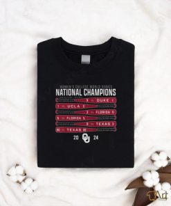 2024 Women’s College World Series National Champions Oklahoma Sooners NCAA Division I Softball shirt