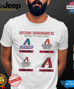 Arizona Diamondbacks 1998 shirt