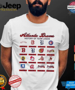 Atlanta Braves 1871 shirt