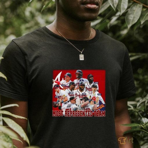 Atlanta Braves most represented team shirt