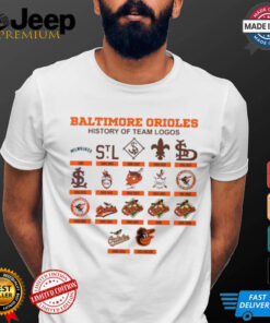 Baltimore Orioles 1901 shirt