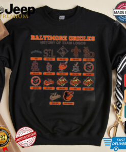 Baltimore Orioles 1901 shirt