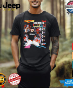 Best Corbin Burnes Baltimore Orioles 7 ip 3 h 0 r 3 bb 8 k shirt