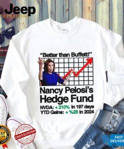 Better Than Buffett Nancy Pelosi’s Hedge Fund Shirt