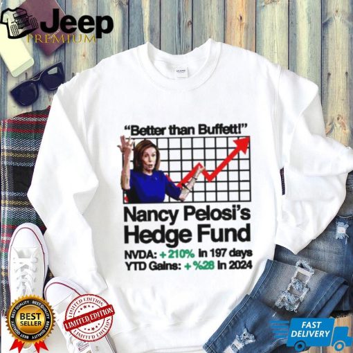 Better Than Buffett Nancy Pelosi’s Hedge Fund Shirt