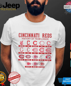 Cincinnati Reds 1890 shirt