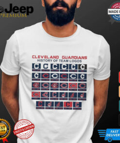 Cleveland Guardians 1915 shirt