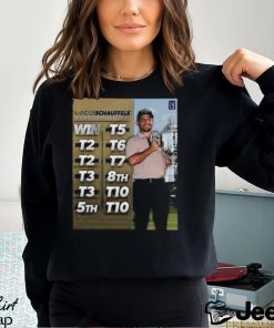 Congrats Xander Schauffele Best Major Finishes Since 2017 Unisex T Shirt