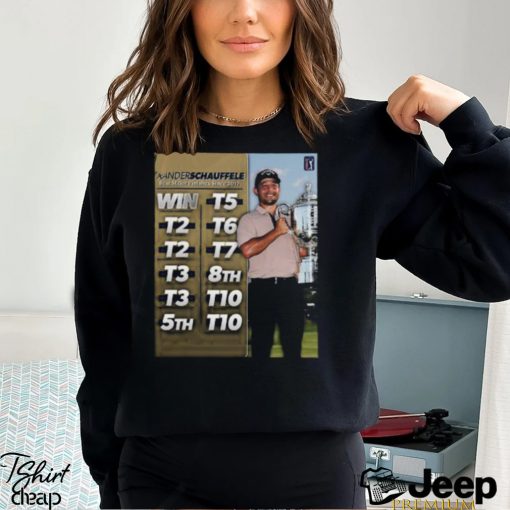 Congrats Xander Schauffele Best Major Finishes Since 2017 Unisex T Shirt