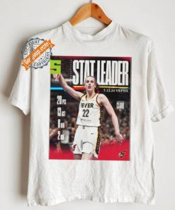 Congrats to caitlin clark indiana fever wnba 2024 broke the franchise record for assists in a single quarter home decor poster shirt