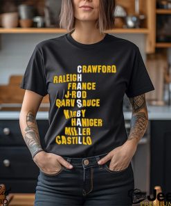 Crawford Raleigh France J Rod Garv Sauce Kirby Haniger Miller Castillo Chaos Ball Names shirt