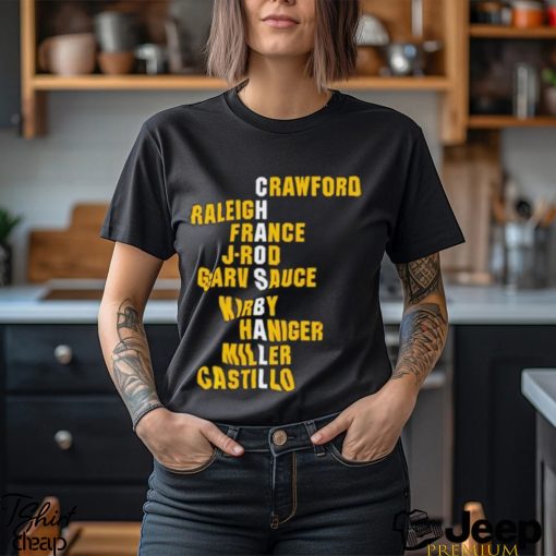 Crawford Raleigh France J Rod Garv Sauce Kirby Haniger Miller Castillo Chaos Ball Names shirt