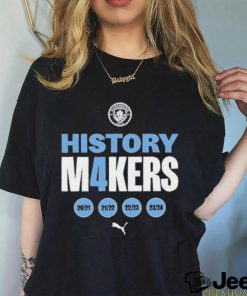 Manchester City History Makers 2021 2022 2023 2024 Shirt