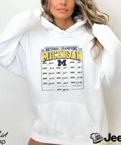 Michigan Wolverines College Football Playoff 2023 National Champions Schedule Men T Shirt