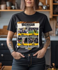 Michigan entered the 2023 24 season with an 0 2 record in CFP games… They went 2 0 this season to win the title shirt