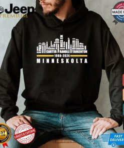 Minneskort 1933 – 2024 Text City Shirt