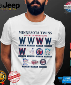 Minnesota Twins 1901 shirt