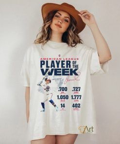 Miranda Mania Minnesota Twins AL Player of the Week 2024 Signature Shirt