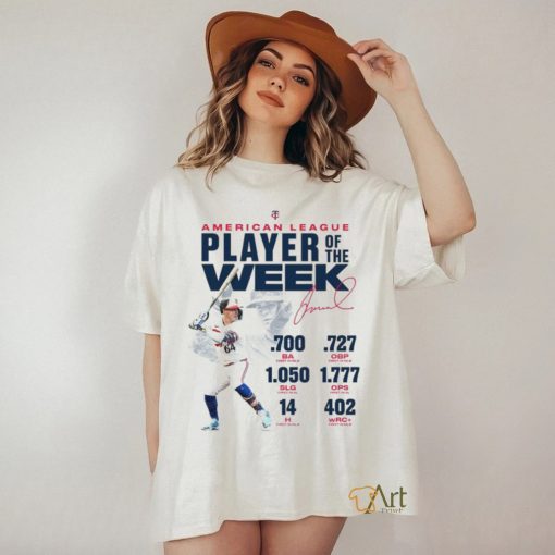 Miranda Mania Minnesota Twins AL Player of the Week 2024 Signature Shirt