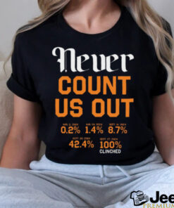 Never Count Us Out Detroit Baseball t shirt