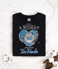 Never Underestimate A Woman Who Understands Baseball And Loves North Carolina Tar Heels T Shirt