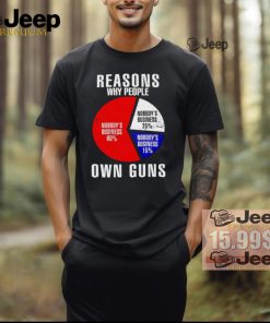 Nobody’s business reasons why people own guns shirt