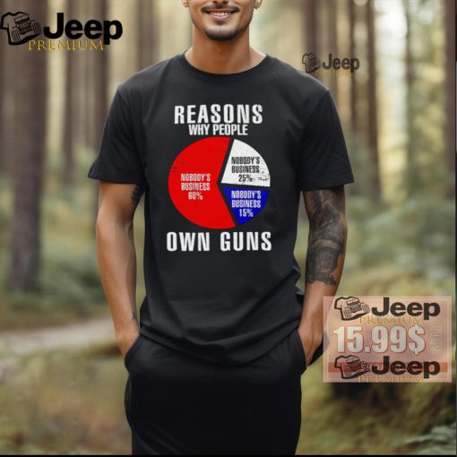 Nobody’s business reasons why people own guns shirt