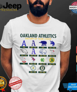 Oakland Athletics 1901 shirt