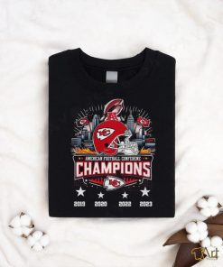 Official American Football Conference Champions 2023 Kansas City Chiefs shirt