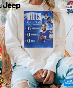 Official Buffalo Bills shirt NFL Offense Over Last 3 Games 17 Touchdowns 0 Turnovers 0 Sacks Poster