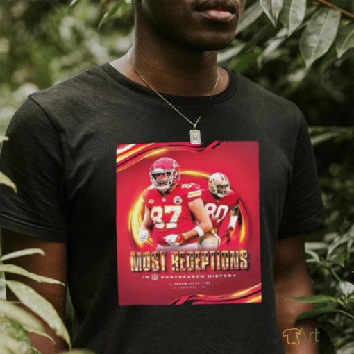 Official Congratulations To Travis Kelce Is the Most Receptions In NFL Postseason History Classic T Shirt