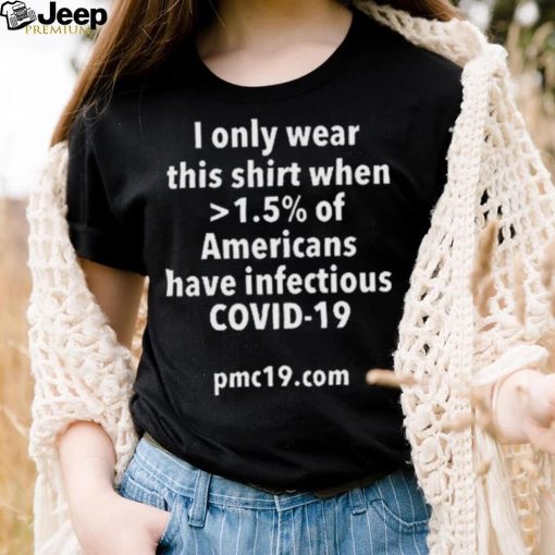 Official I only wear this shirt when 1.5% of Americans have infectious covid 19