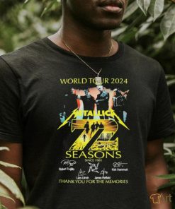 Official Metallica World Tour 2024 T Shirt