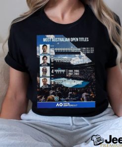 Official Most Australian open titles 2024 tennis shirt