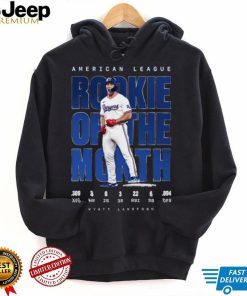 Official Wyatt Langford 2024 American League Rookie Of The Month .309 Avg 3 Hr 6 2b 3 3b Shirt