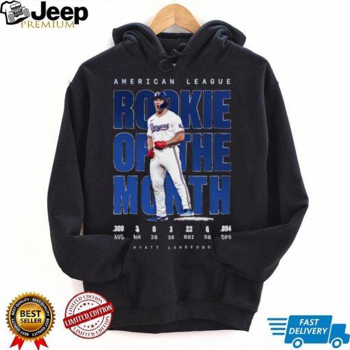 Official Wyatt Langford 2024 American League Rookie Of The Month .309 Avg 3 Hr 6 2b 3 3b Shirt