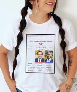 Remember that time DeSantis almost lost to a meth addict who was caught doing drugs with male prostitutes shirt