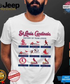 St. Louis Cardinals 1900 shirt