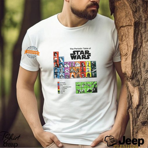 Star Wars Periodic Table White T Shirt