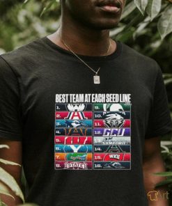 The Best Team At Each Seed Line In NCAA March Madness T Shirt