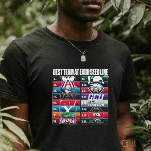 The Best Team At Each Seed Line In NCAA March Madness T Shirt