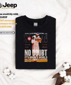 no doubt it's bron's world may the hace rest in peace shirt